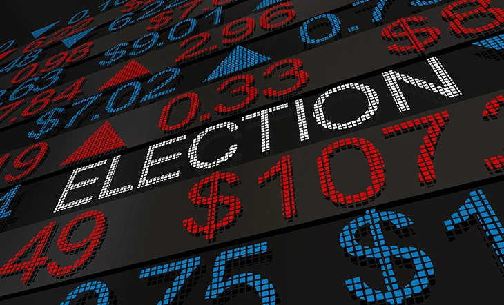Is Your Portfolio Primed for the 2024 Elections?